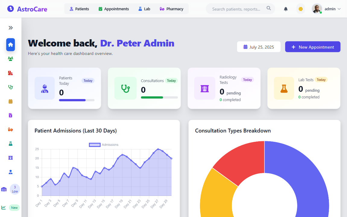 Doctor's Dashboard